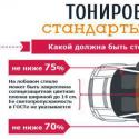 В россии изменились правила перевозки детей в автомобиле Изменения по перевозке детей с года